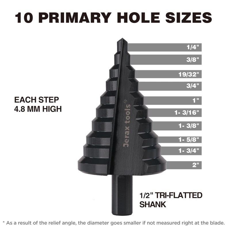 HSS 1/4-2 Inch Large High Speed Steel Step Drill bits,