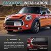 Front License Plate Bracket Compatible with Mini Cooper R50 R52
