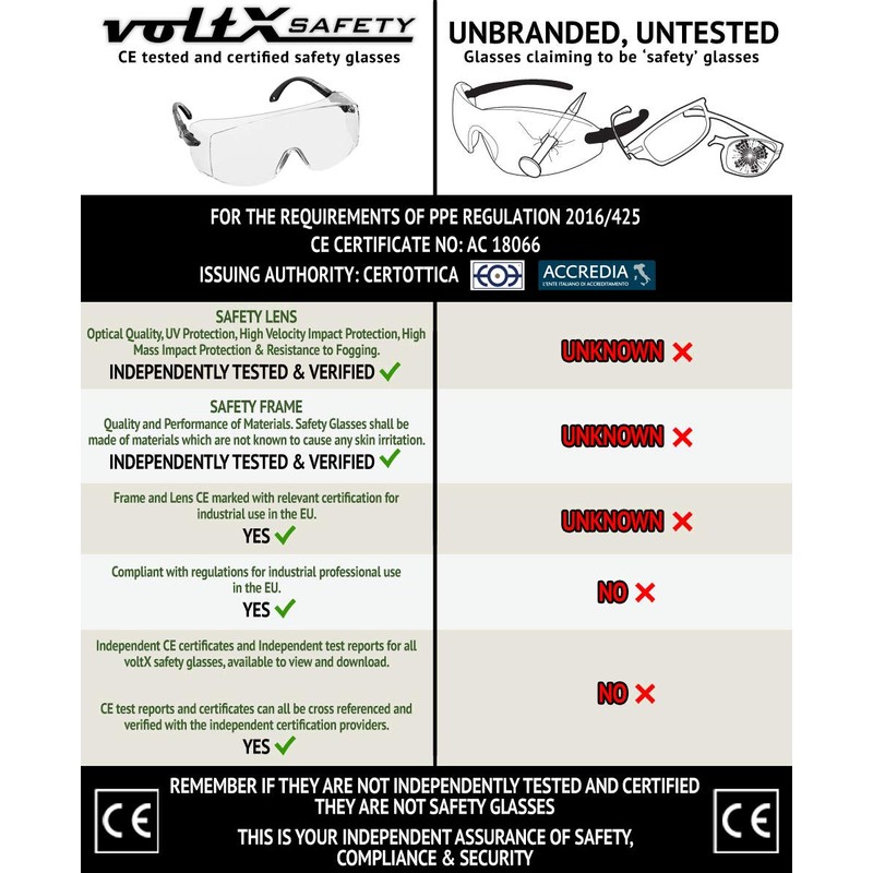 voltX 3 x OVERSPECS' Large Size, Industrial Safety Over Glasses