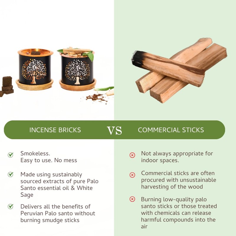 Palo Santo & White Sage Smokeless Incense Bricks & Tree