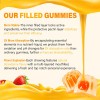 Gomitas Liposomales Vitamina 1000mg Tcemundry Unidades