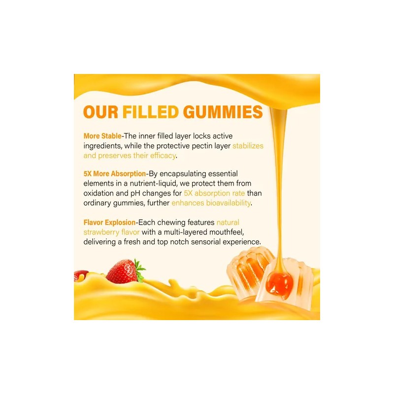 Gomitas Liposomales Vitamina 1000mg Tcemundry Unidades