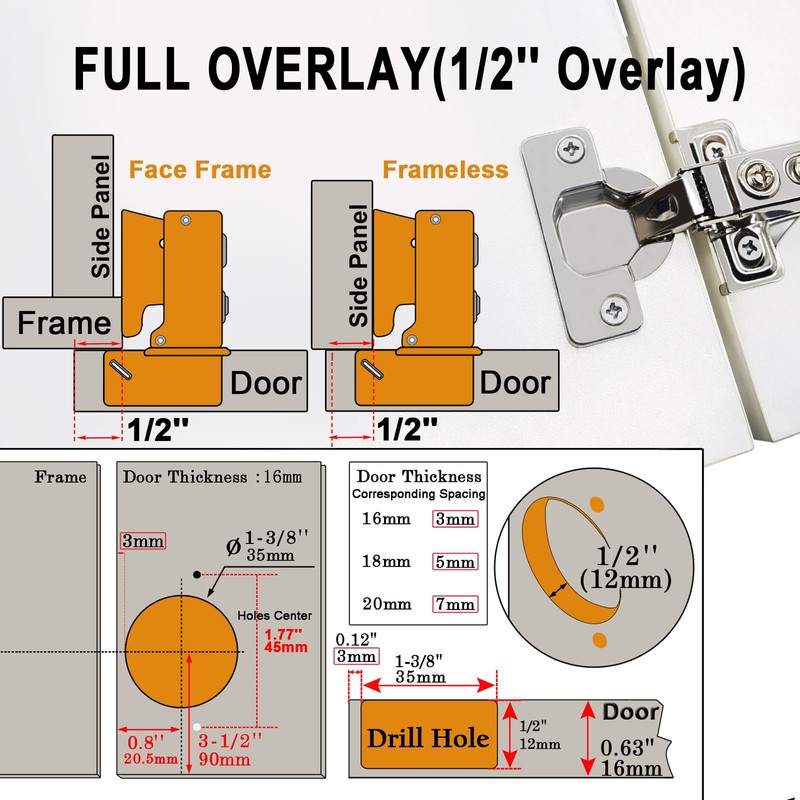 BESTEEL 4 Pack 1/2 inch Overlay Soft Close Cabinet Door