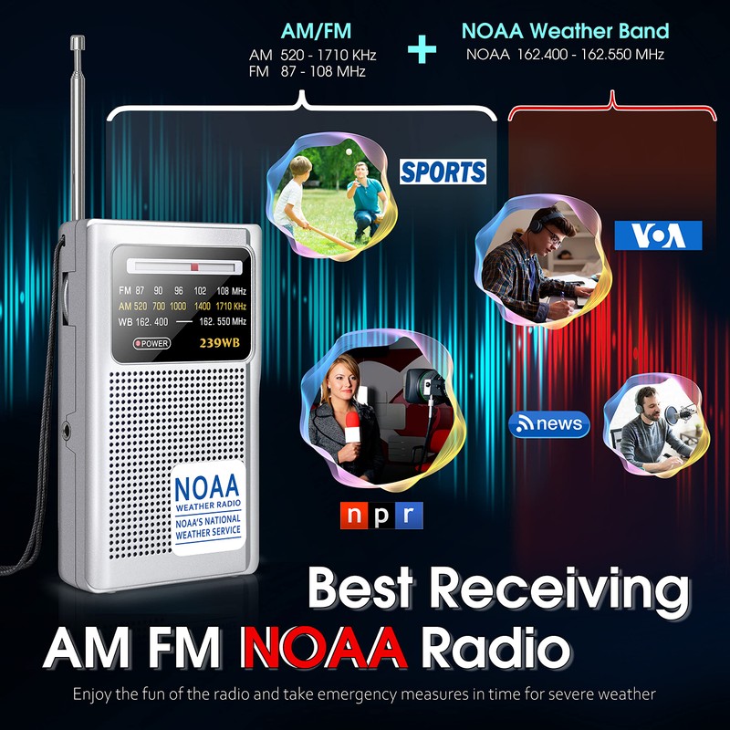 Greadio NOAA Weather Radio, AM/FM Battery Operated Transistor Portable Radio