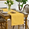 Artoid Mode Yellow Autumn Table Runner, Summer Washable Kitchen Dining