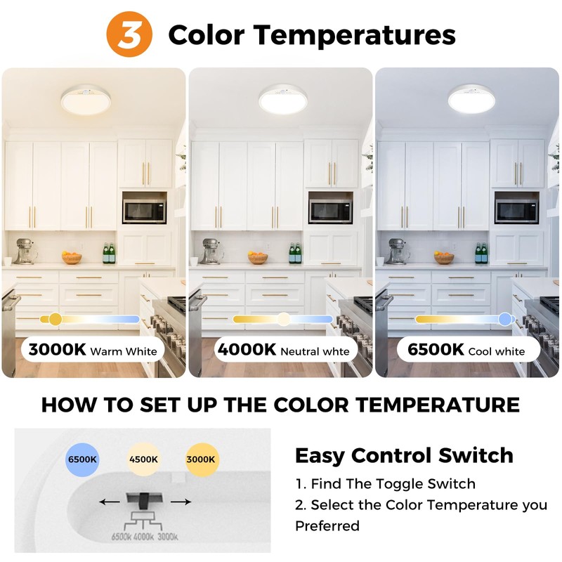 Slochi Motion Sensor Ceiling Light Wired, 3000K/4000K/6500K SelectableLED Flush Mount