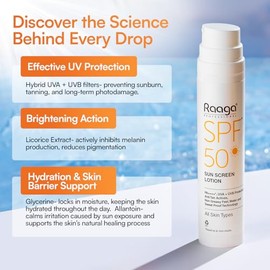 Raaga Professional Loción Protectora Solar Raaga Fps 50 De Amplio Espectro, Ligera, No Grasa, Resistente Al Agua, 55 Ml                               