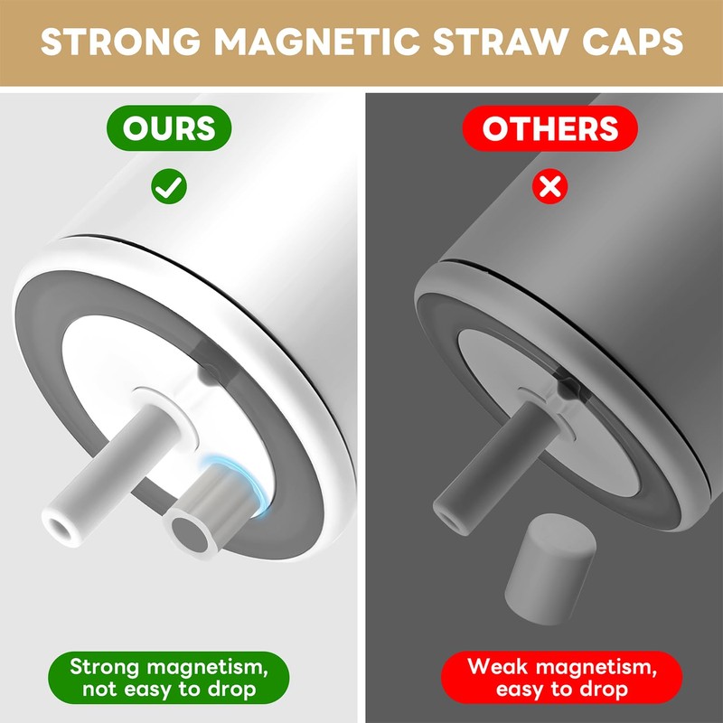 2 Pack Magnetic Straw Covers Compatible with Brumate Era 30&40