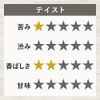 Herbal Tea Dokudami Tea, Dried Domestic Herbal Tea (1. Contents: