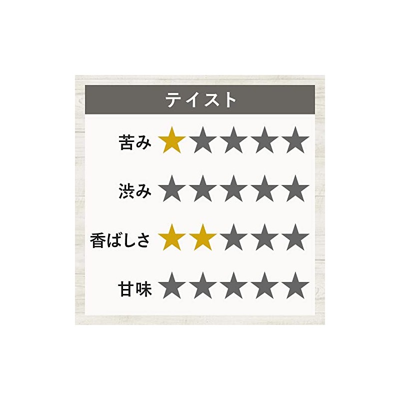 Herbal Tea Dokudami Tea, Dried Domestic Herbal Tea (1. Contents:
