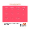 AK Interactive 3rd Gen Acrylic Fluorescent Magenta 17ml