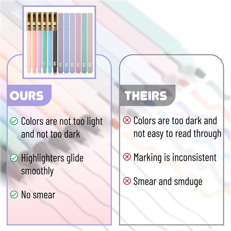 Mr. Pen- Aesthetic Highlighters and Pens No Bleed, 12 Pack,