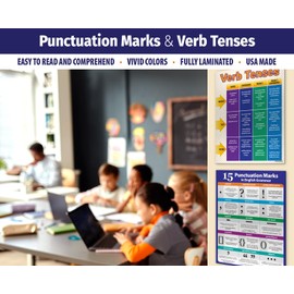 ZOCO – Verb Tenses & Punctuation Marks – Poster Set, Laminated 17x22 in. – English Grammar Charts for Classroom, ESL, or Homeschool