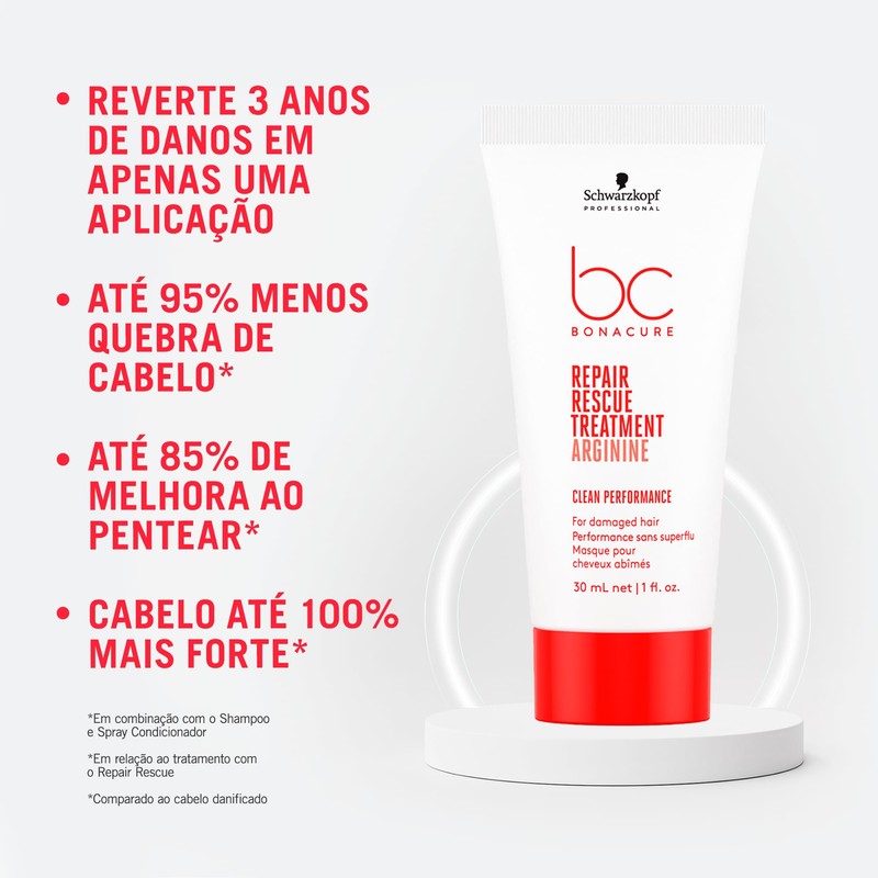 Schwarzkopf BC Repair Rescue Treatment 30 ml