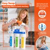 Express Water – 3 Year Reverse Osmosis System Replacement Filter