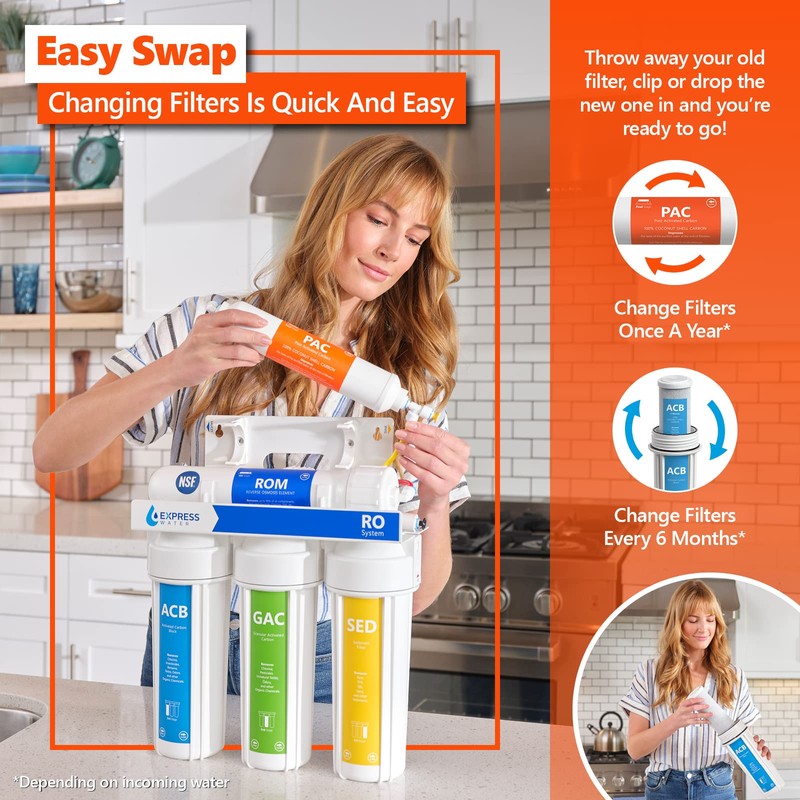 Express Water – 3 Year Reverse Osmosis System Replacement Filter