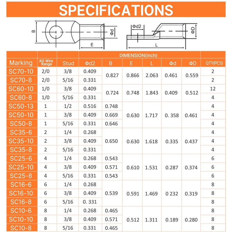 Kuject 220PCS Battery Cable Ends AWG 1 2 4 6