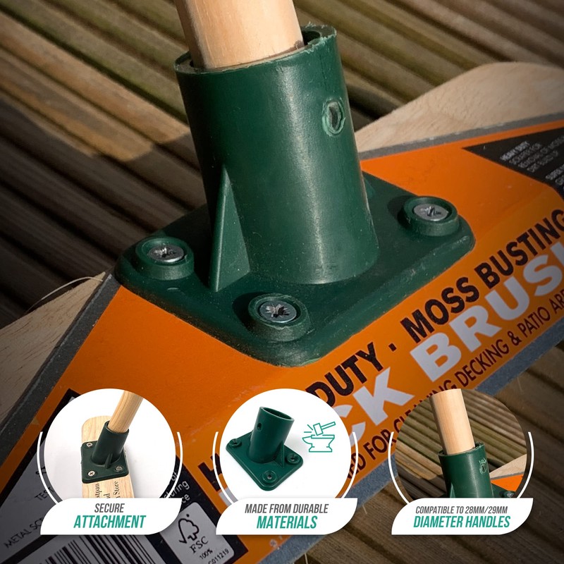 3-Pack Plastic Broom Bracket, 4 Screw Holes Heavy Duty Broom