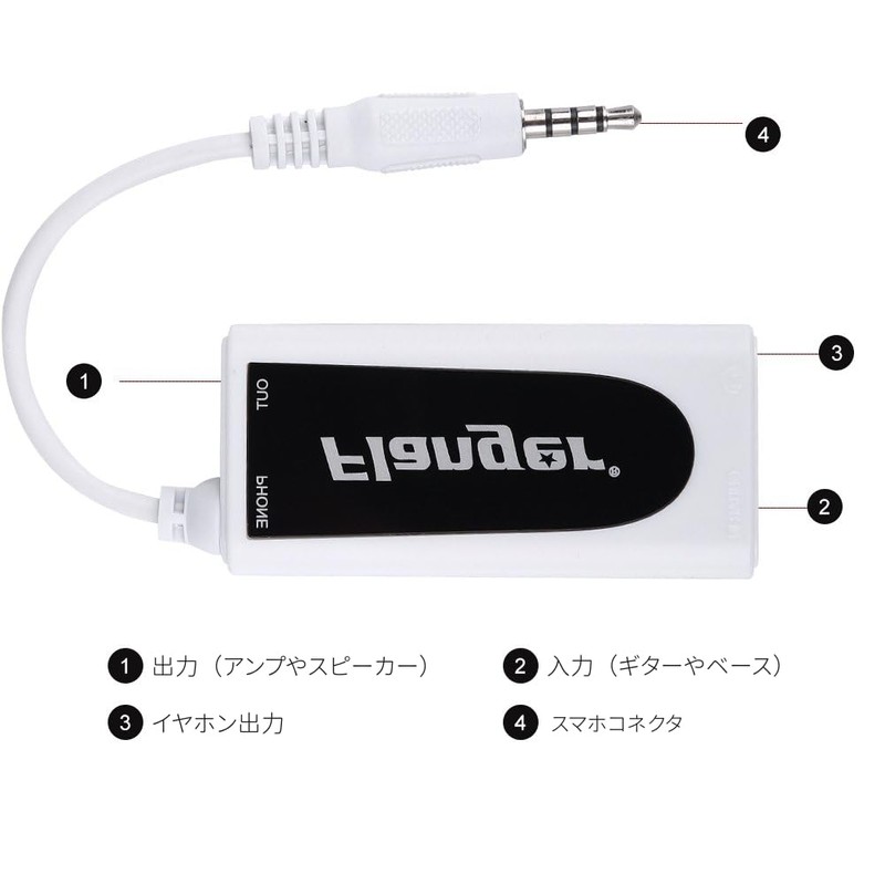 Yosoo FC-21 Mobile Interface for Guitar and Bass for iOS