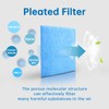 YanBan 5pcs Air Purifier Parts Filter for DaiKin MC70KMV2 Series