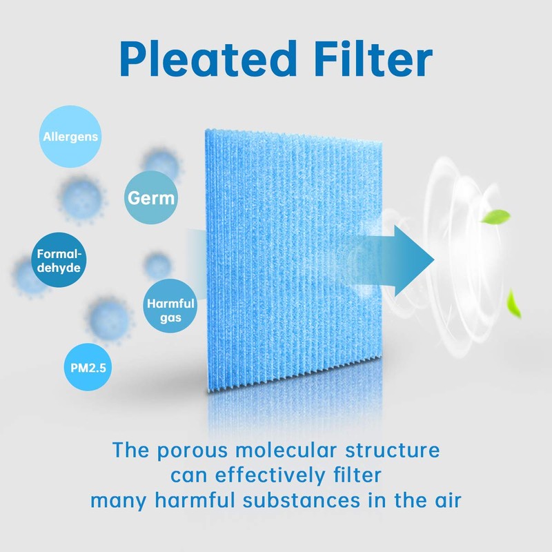 YanBan 5pcs Air Purifier Parts Filter for DaiKin MC70KMV2 Series