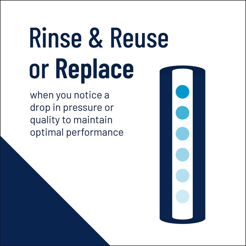 Pentair Pentek R50-BB Big Blue Sediment Water Filter, 10-Inch, Whole