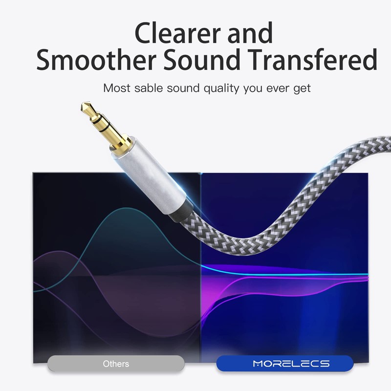 Aux Cord 10ft, 3.5mm Audio Cable - Nylon Braided 3.5mm