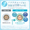 Ululis Shampoo and Treatment Set (Aqua)
