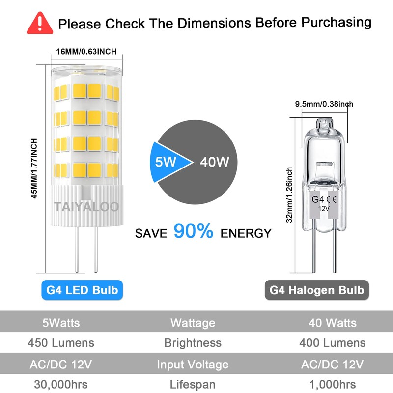 TAIYALOO G4 LED Bulbs 5W T3 40W Halogen Replacement 12V