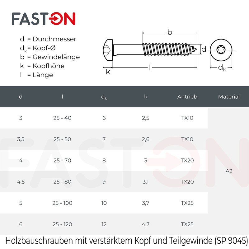 Faston Chipboard Screws with Round Head, Reinforced Head, Torx, Made