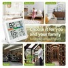 MeesMeek 2 Pack Indoor Thermometer Room Temperature Home Hygrometer Humidity