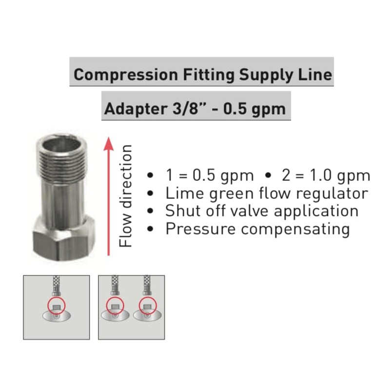 Neoperl Compression 3/8"" Supply Line Adapter Flow Controller PCA Low