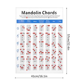 Practical Mandolin Chord Chart Fretboard Notes Coated Paper for Beginners Adult Decals Fingering Diagram Poster Coated Paper