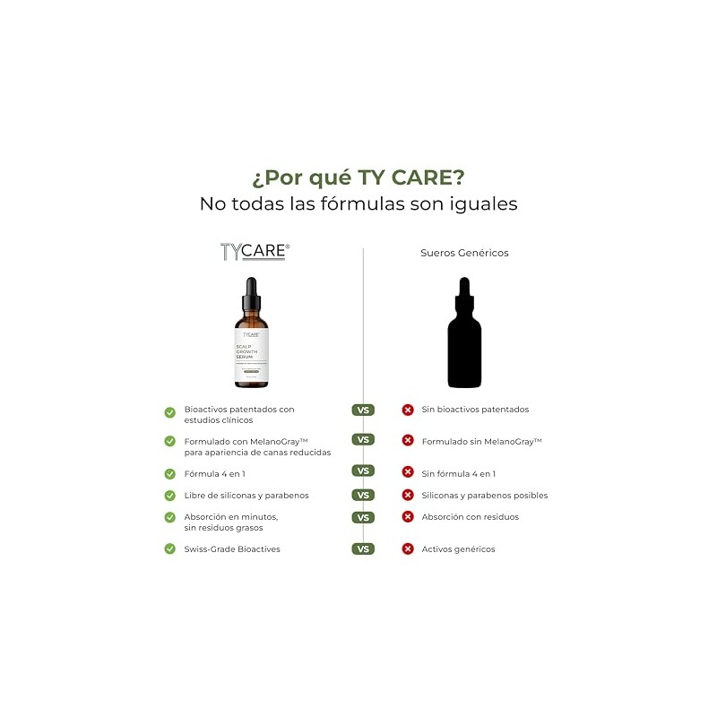 Suero Capilar Scalp Growth Serum Apariencia de Mayor Densidad y