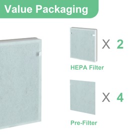 Breabetter 2-Pack H7123101 / H211 / H211S Replacement Filter Compatible with Govee Purifier H7123 and Homvana Purifier H211/H211S
