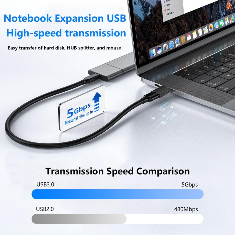 Verbstel 10 Pack USB C to USB3.0 Adapter, Type C