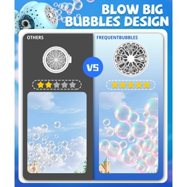 Rechargeable Bubble Machine with LED Light - Make Large Bubbles - 600mL Automatic Cloud Airplane Bubble Maker for Kids - Party Birthday Gifts Outdoor Toys for Toddlers Ages 3+ Boys Girls