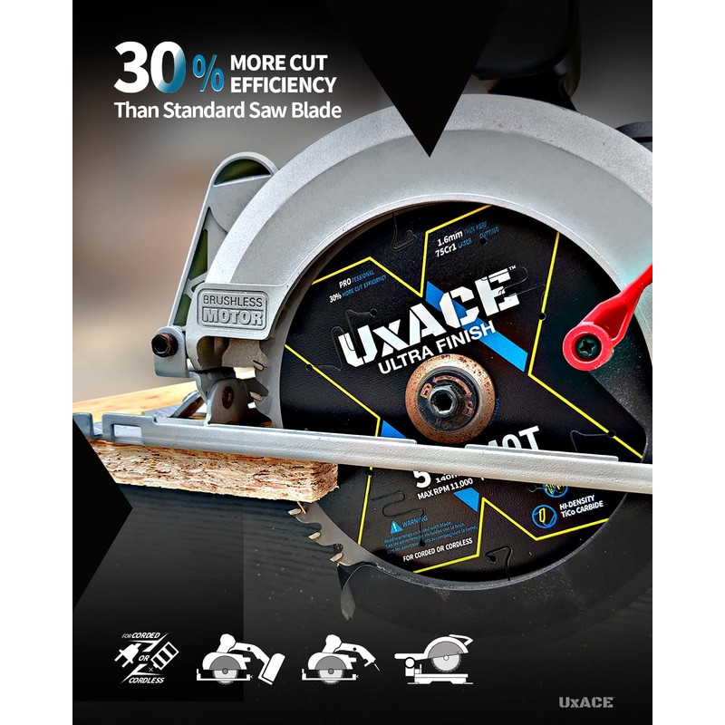 UXACE 5-1/2-Inch 40-Tooth Circular Saw Blade with 10 mm Arbor,