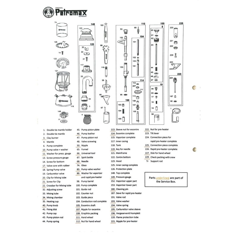 Petromax HK350/HK500 Reflector Umbrellas (Brass, HK350/HK500)