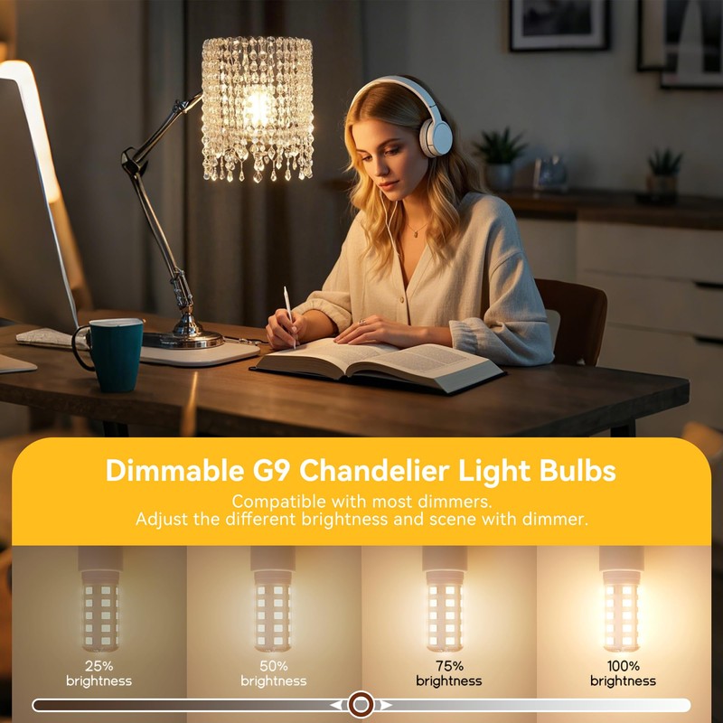 TJOY 12 Pack Dimmable G9 LED Bulb 4W Equivalent 40