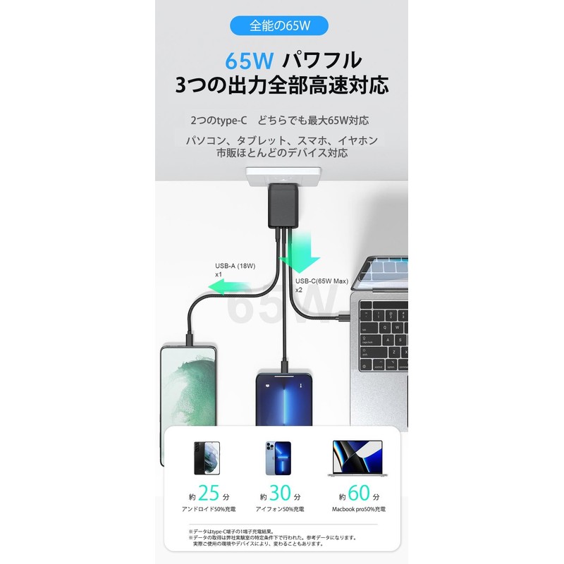 KOTUBAME 3-in-1 3-in-1 Rapid Charger, 65 W, 3 Ports, PD