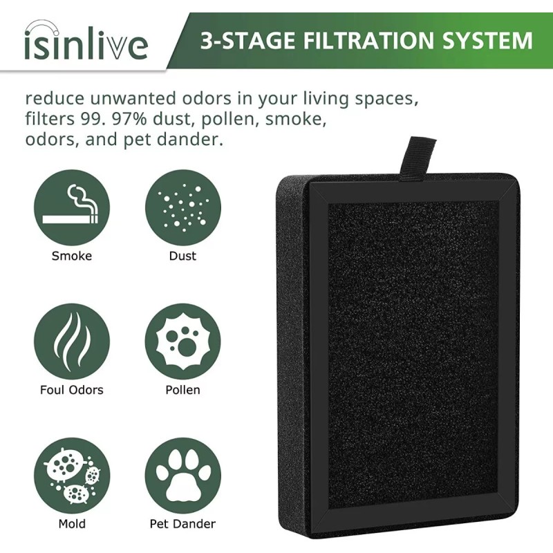 iSinlive Filtros Reemplazo Purificador Aire Levoit Lv H128 Compatible