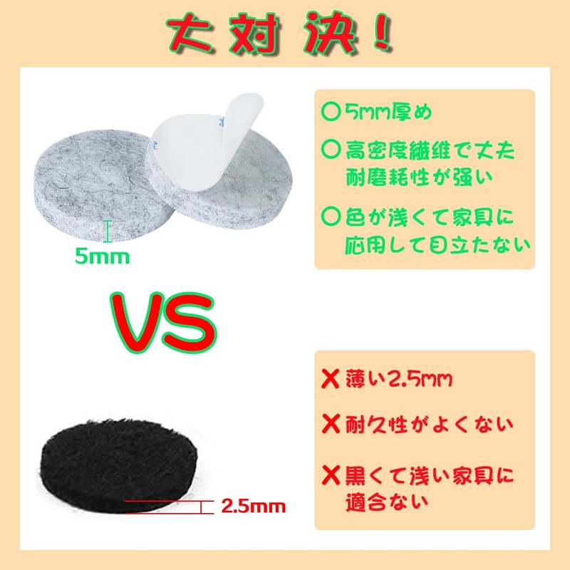 Ginoya 0.2 inch (5 mm) Thick Felt Pads, Pack of