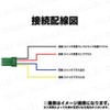LED Position Push Switch ON OFF A Type Various Marks