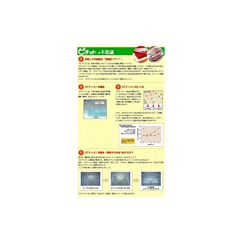 New Pit Roll with Colanders (32 Sheets)