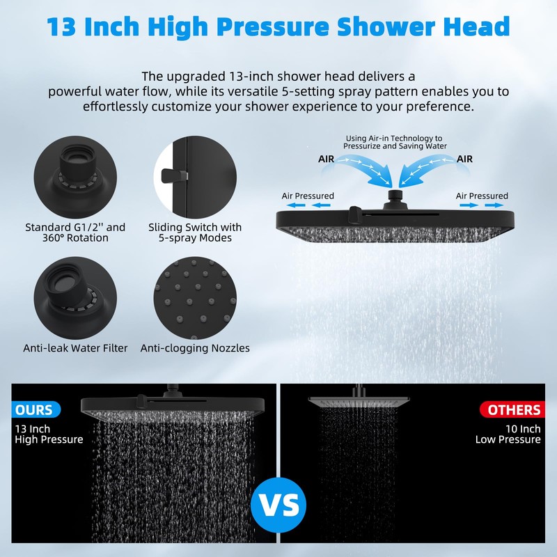 Hibbent 5-spray 13'' Shower Head, High Pressure Rainfall Shower Head,