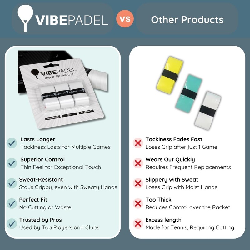 VIBEPADEL - Grip 'n' Rip Padel Overgrip - Non Slip