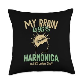 Chromatic Harmonica Set Accessories Beginner Gifts My Brain is 95% Harmonicist Mouth Harp Harmonica Throw Pillow, 18x18, Multicolor