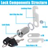MUXHEL 16PCS Cabinet Lock 30mm Letter Box Lock Security Cam