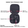 OBSBOT Case for OBSBOT Tiny/Tiny 4K Webcam, Protective Carrying Bag,